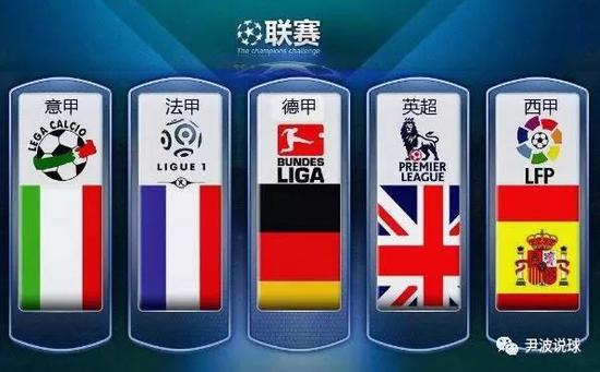 仍然面临许